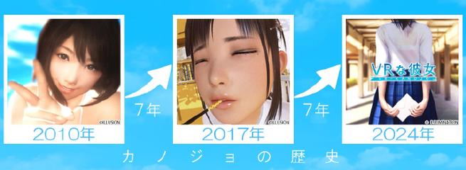 i社vr女友用什么vr设备(Oculus Rift和HTC Vive哪个更合适)